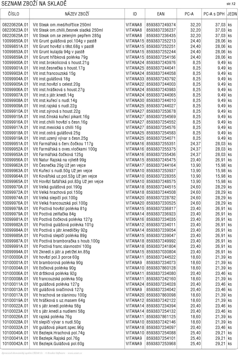 68g v pastě VITANA15 8593837252251 24,40 28,06 ks 10099853A.01 Vit Grunt kulajda 94g v pastě VITANA15 8593837252244 24,40 28,06 ks 10099859A.