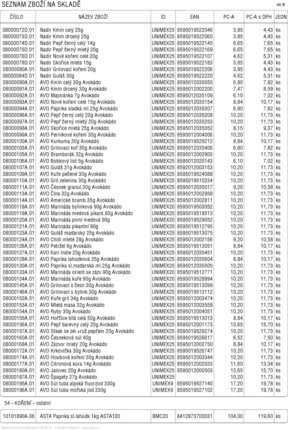 01 Nadir Nové koření celé 20g UNIMEX25 8595019522107 4,62 5,31 ks 08000078D.01 Nadir Skořice mletá 15g UNIMEX25 8595019522183 3,85 4,43 ks 08000080A.