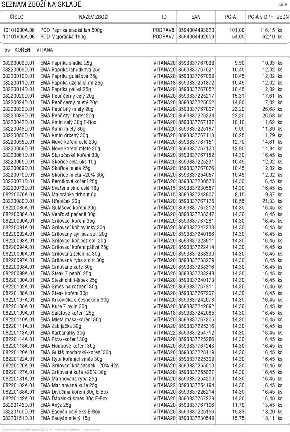 01 EMA Paprika lahůdková 25g VITANA20 8593837767021 10,45 12,02 ks 08220010D.01 EMA Paprika gulášová 25g VITANA20 8593837767069 10,45 12,02 ks 08220011D.01 EMA Paprika uzená sl.ml.