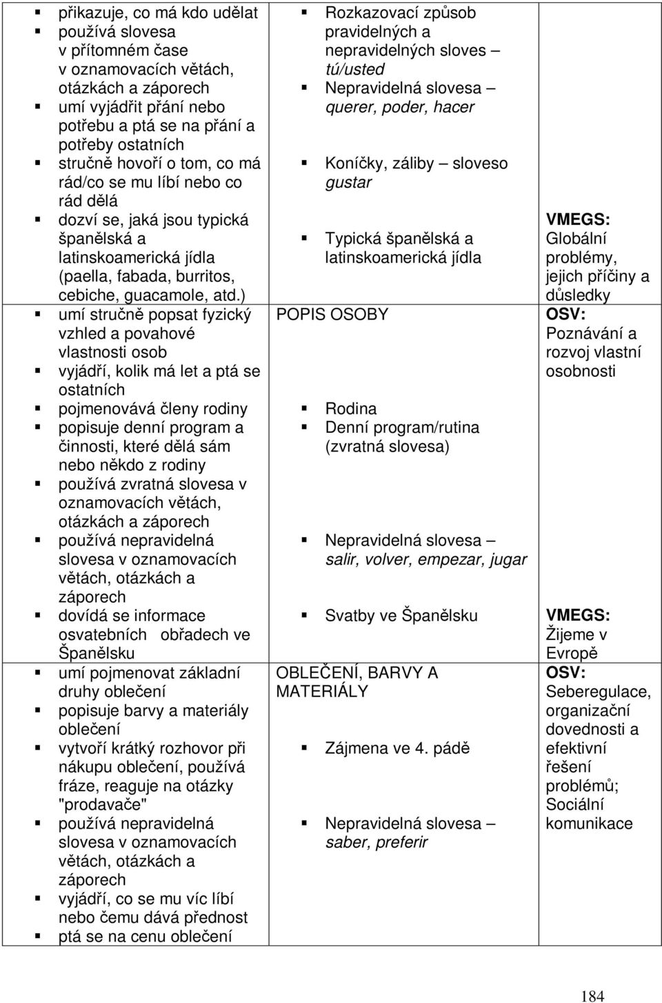 ) umí strun popsat fyzický vzhled a povahové vlastnosti osob vyjádí, kolik má let a ptá se ostatních pojmenovává leny rodiny popisuje denní program a innosti, které dlá sám nebo nkdo z rodiny používá