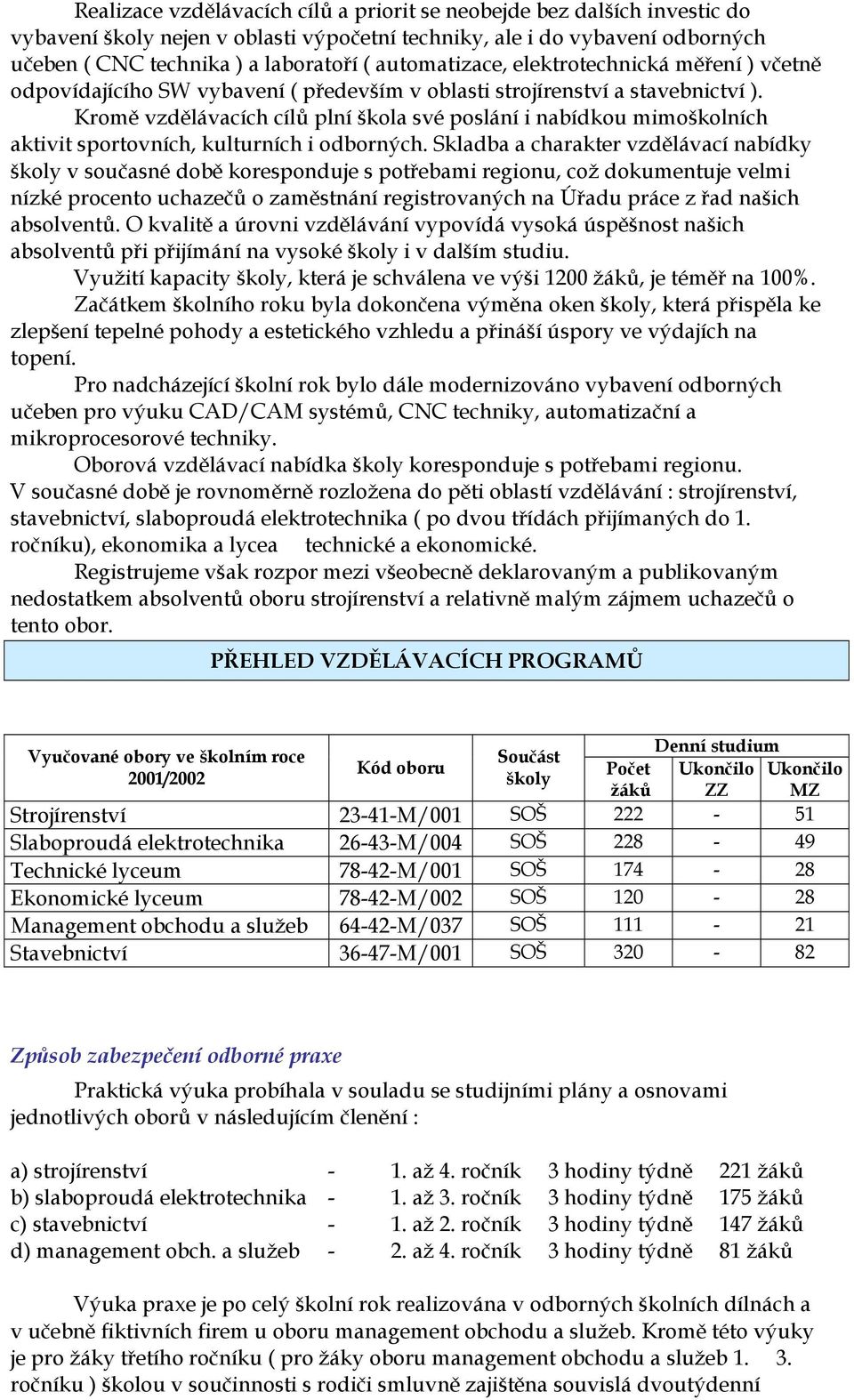 Kromě vzdělávacích cílů plní škola své poslání i nabídkou mimoškolních aktivit sportovních, kulturních i odborných.