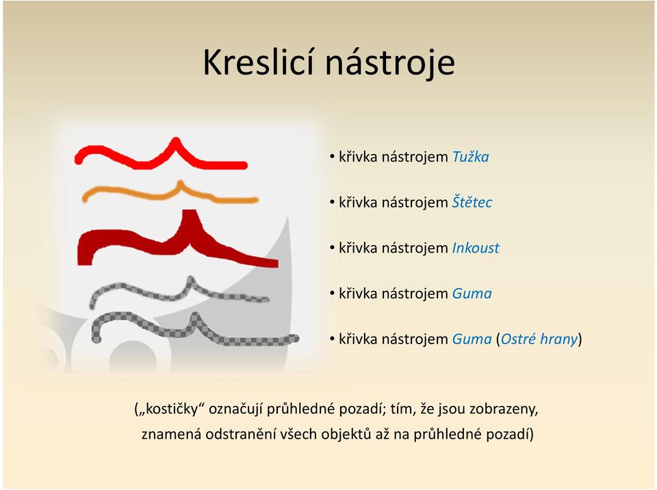 Guma(Ostré hrany) ( kostičky označují průhledné pozadí; tím, že