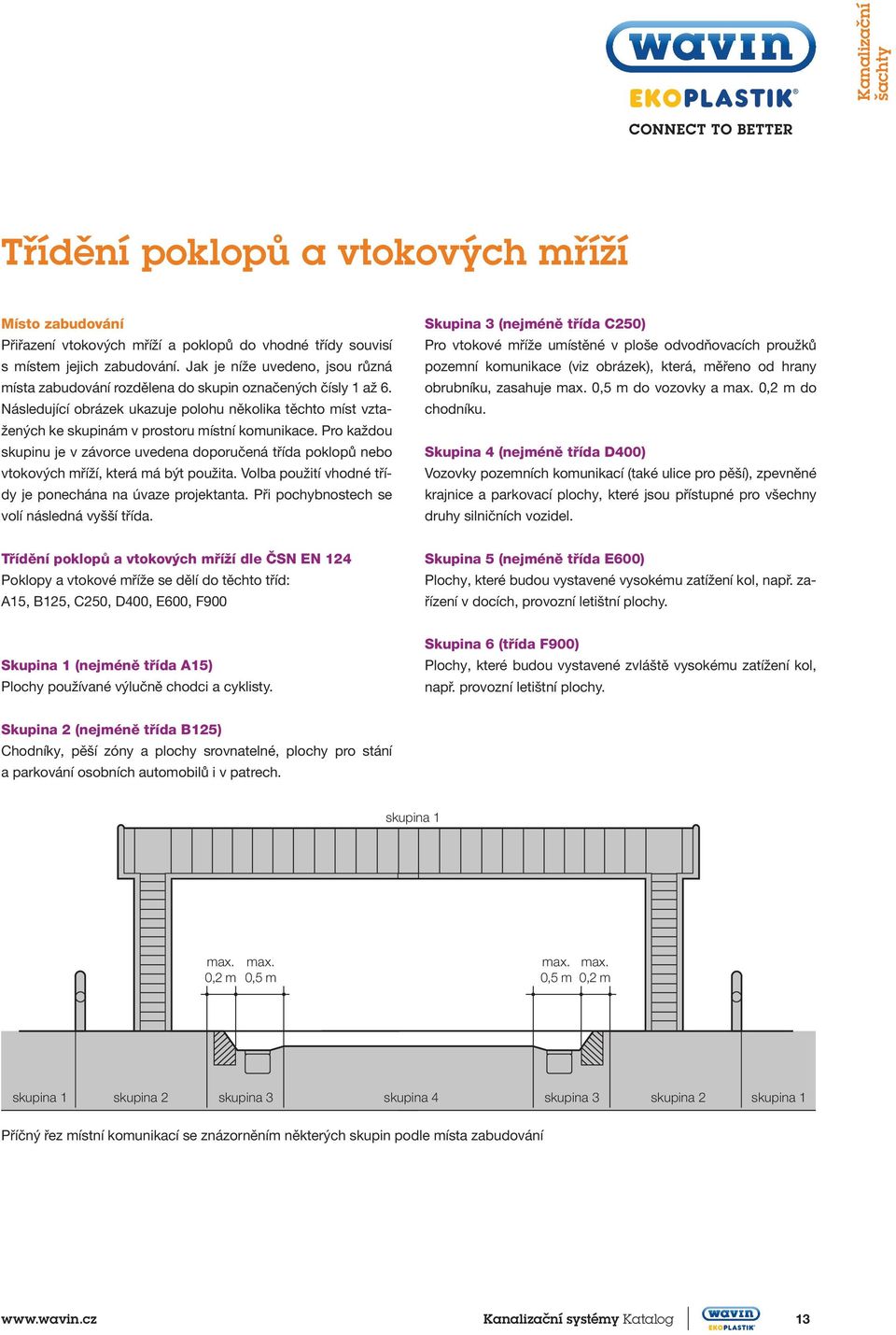 Následující obrázek ukazuje polohu několika těchto míst vztažených ke skupinám v prostoru místní komunikace.