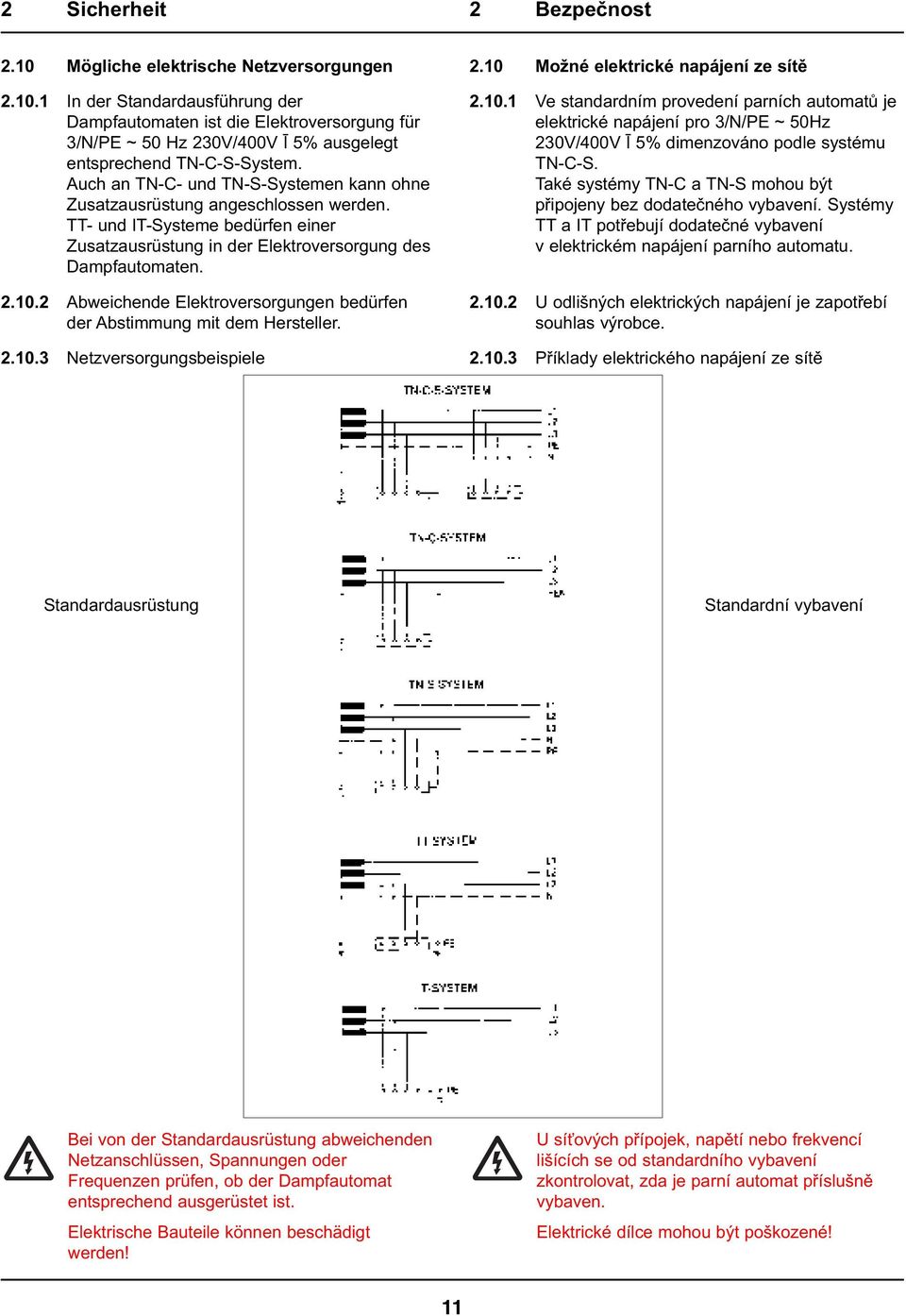 2 Abweichende Elektroversorgungen bedürfen der Abstimmung mit dem Hersteller. 2.10.