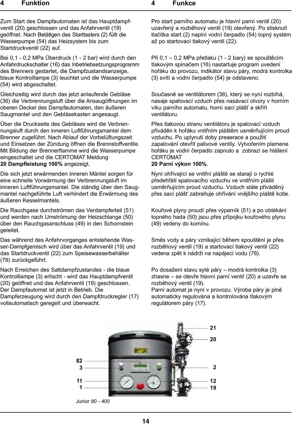Bei 0,1-0,2 MPa Überdruck (1-2 bar) wird durch den Anfahrdruckschalter (16) das Inbetriebsetzungsprogramm des Brenners gestartet, die Dampfzustandsanzeige, blaue Kontrolllampe (3) leuchtet und die
