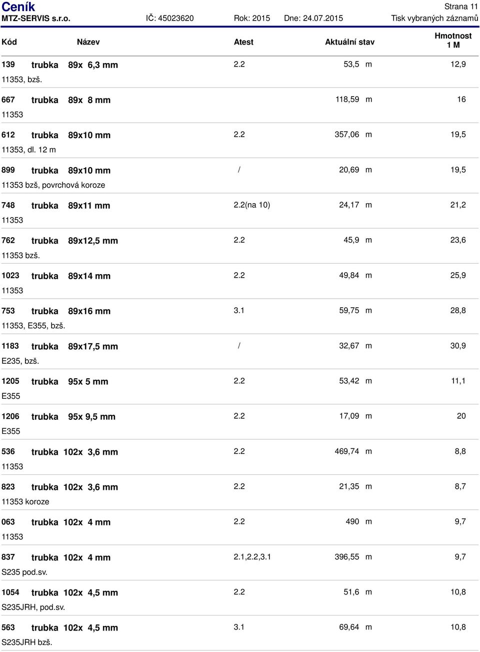 1183 trubka 89x17,5 E235, bzš. 1205 trubka 95x 5 E355 1206 trubka 95x 9,5 E355 536 trubka 102x 3,6 823 trubka 102x 3,6 koroze 063 trubka 102x 4 837 trubka 102x 4 pod.sv.