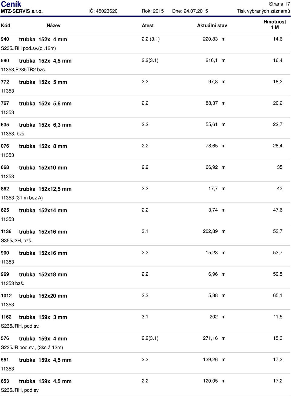 1012 trubka 152x20 1162 trubka 159x 3 JRH, pod.sv. 576 trubka 159x 4 JR pod.sv., (3ks á 12) 551 trubka 159x 4,5 653 trubka 159x 4,5 JRH, pod.sv 2.2 (3.1) 220,83 2.2(3.1) 216,1 2.