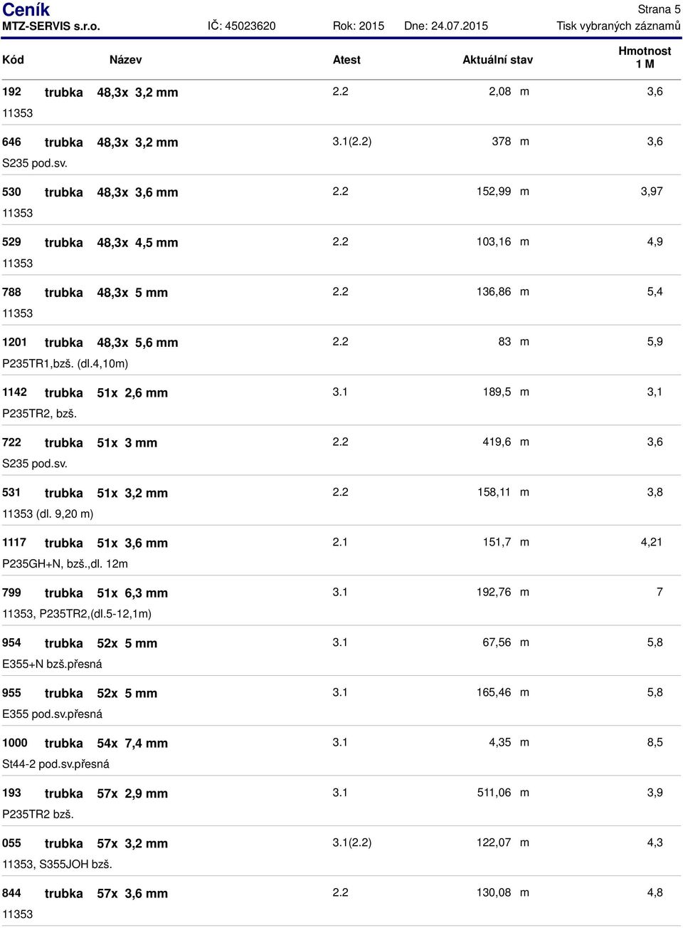 5-12,1) 954 trubka 52x 5 E355+N bzš.přesná 955 trubka 52x 5 E355 pod.sv.přesná 1000 trubka 54x 7,4 St44-2 pod.sv.přesná 193 trubka 57x 2,9 P235TR2 bzš. 055 trubka 57x 3,2, S355JOH bzš.