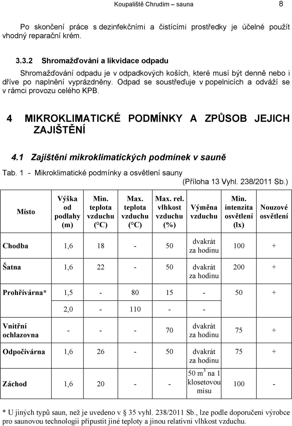 Odpad se soustřeďuje v popelnicích a odváží se v rámci provozu celého KPB. 4 MIKROKLIMATICKÉ PODMÍNKY A ZPŮSOB JEJICH ZAJIŠTĚNÍ 4.1 Zajištění mikroklimatických podmínek v sauně Tab.