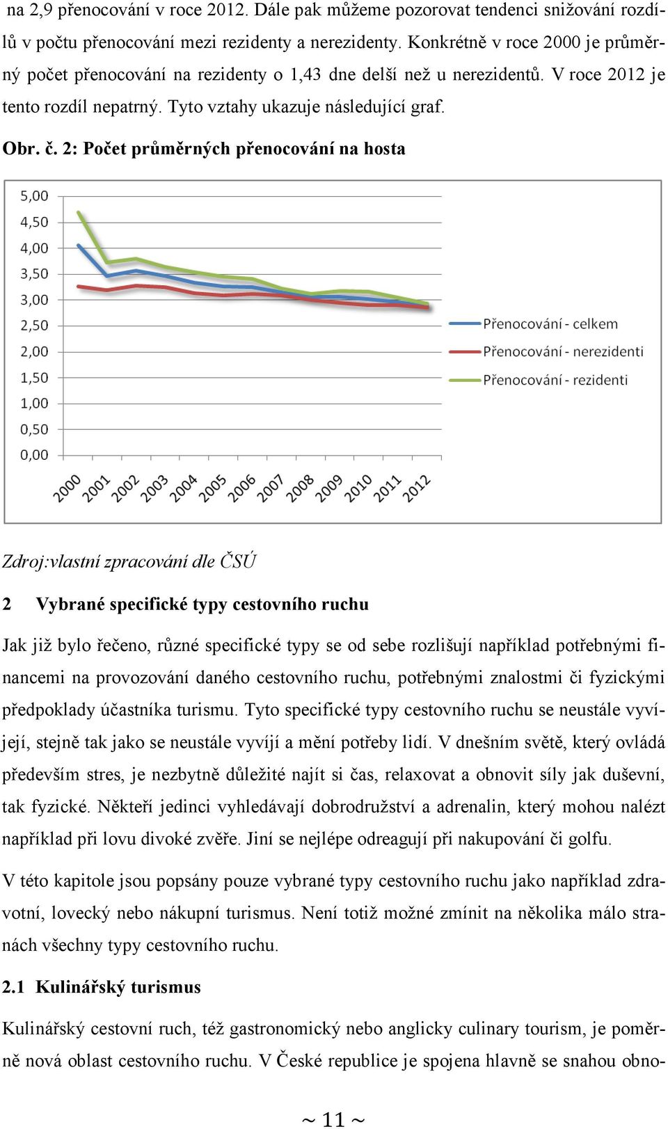 2: Počet průměrných přenocování na hosta Zdroj:vlastní zpracování dle ČSÚ 2 Vybrané specifické typy cestovního ruchu Jak již bylo řečeno, různé specifické typy se od sebe rozlišují například