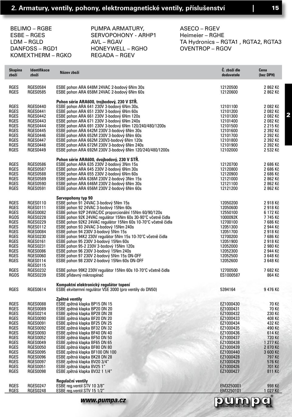 dle RGES RGES0584 ESBE pohon ARA 648M 24VAC 2-bodový 6Nm 30s 12120500 2 862 Kč RGES RGES0585 ESBE pohon ARA 658M 24VAC 2-bodový 6Nm 60s 12120600 2 862 Kč Pohon série ARA600, trojbodový, 230 V STŘ.