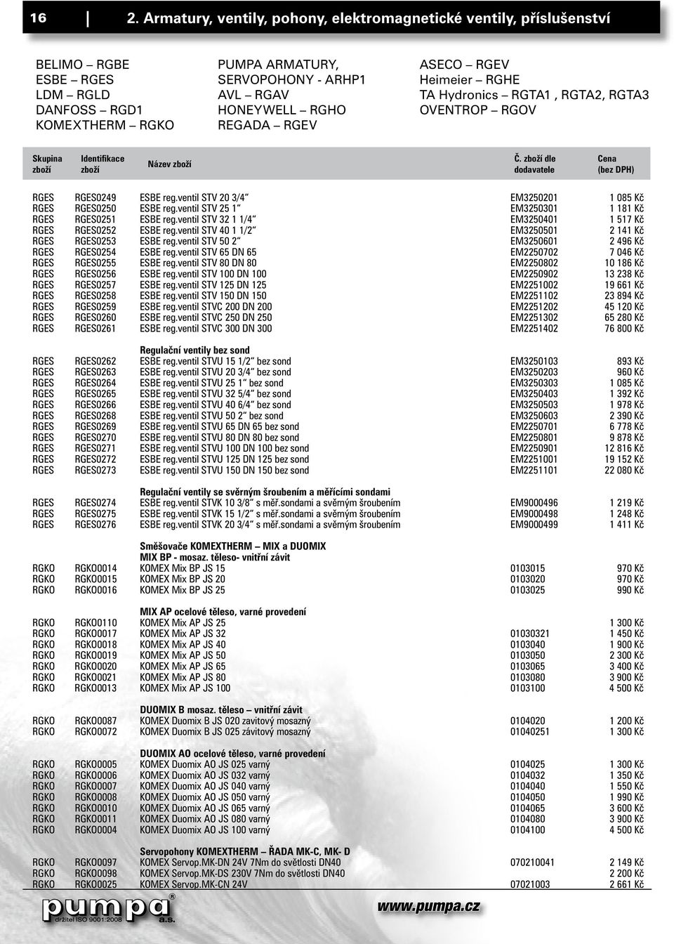 ventil STV 25 1 EM3250301 1 181 Kč RGES RGES0251 ESBE reg.ventil STV 32 1 1/4 EM3250401 1 517 Kč RGES RGES0252 ESBE reg.ventil STV 40 1 1/2 EM3250501 2 141 Kč RGES RGES0253 ESBE reg.