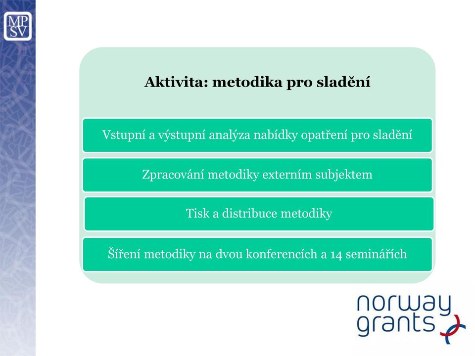 metodiky externím subjektem Tisk a distribuce