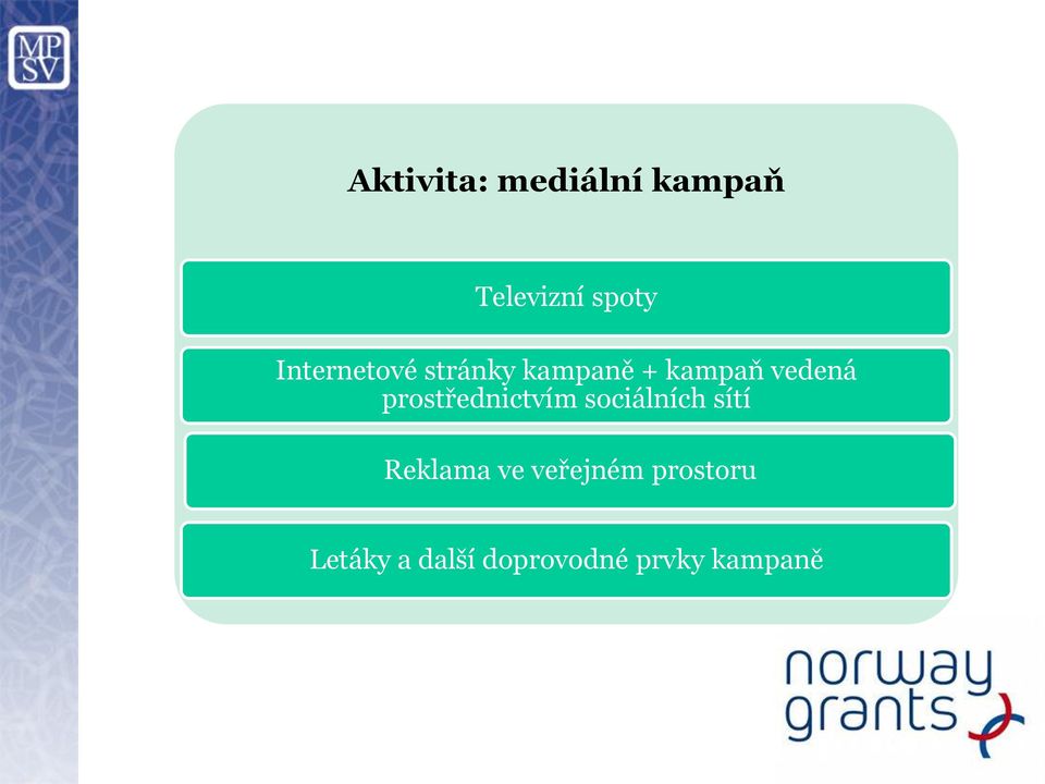 prostřednictvím sociálních sítí Reklama ve