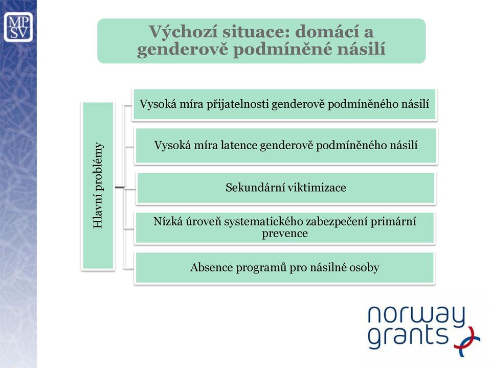 latence genderově podmíněného násilí Sekundární viktimizace Nízká