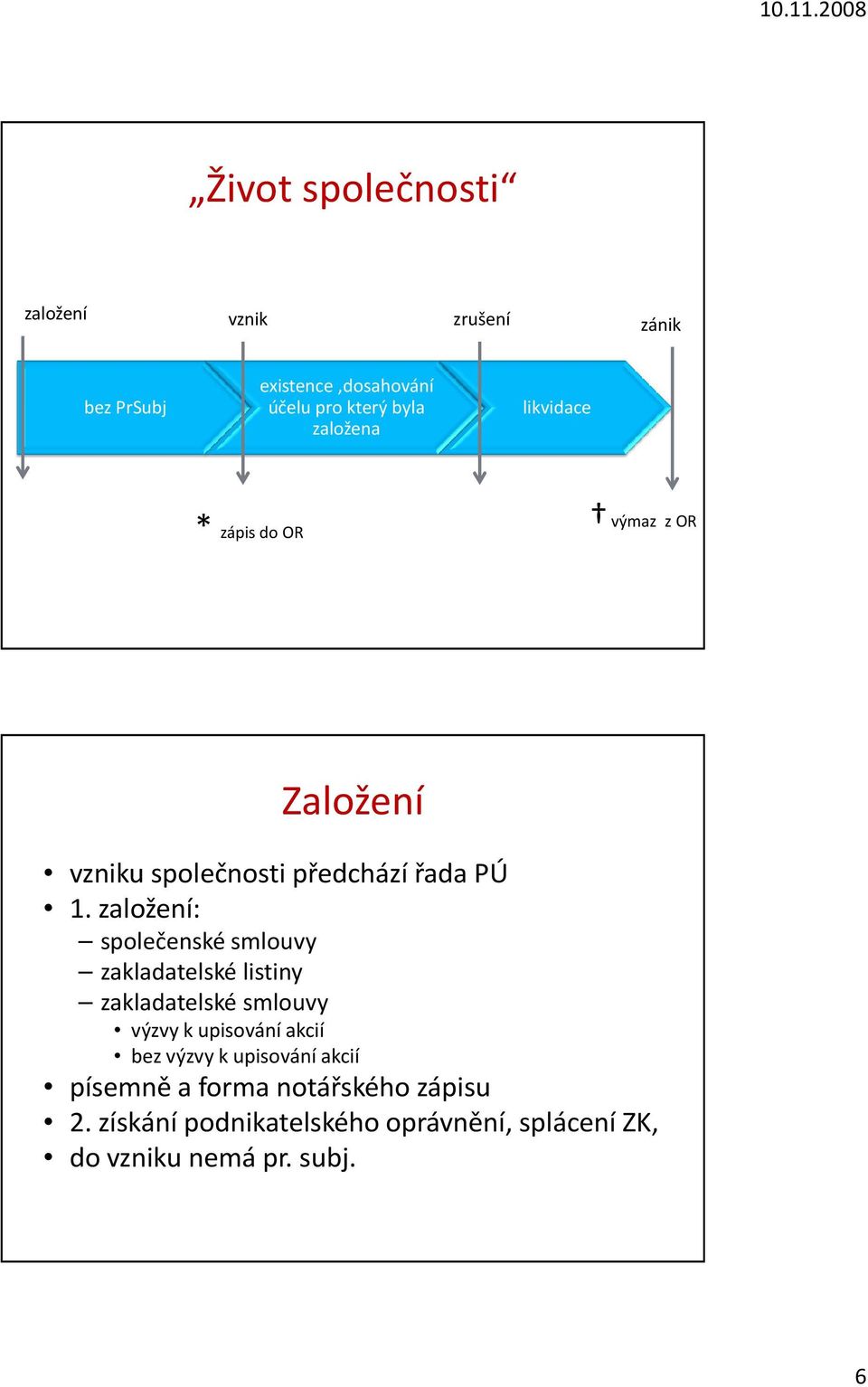 založení: společenské smlouvy zakladatelské listiny zakladatelské smlouvy výzvy k upisování akcií bez výzvy