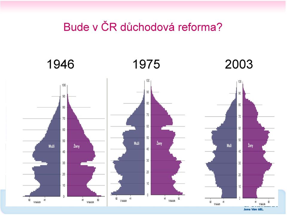 reforma?