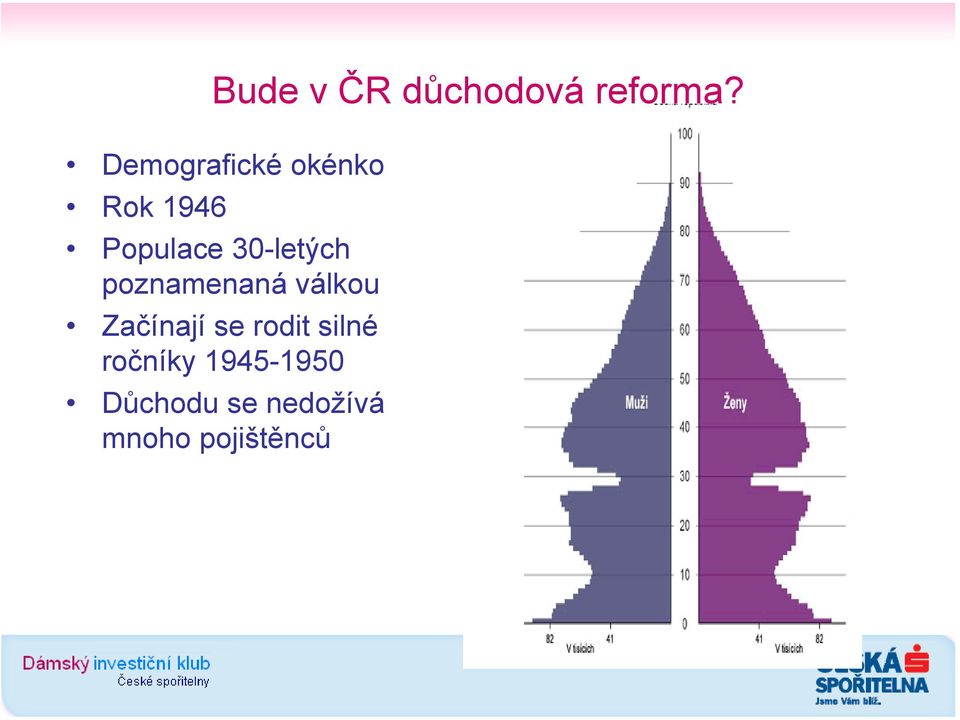 30-letých poznamenaná válkou Začínají se