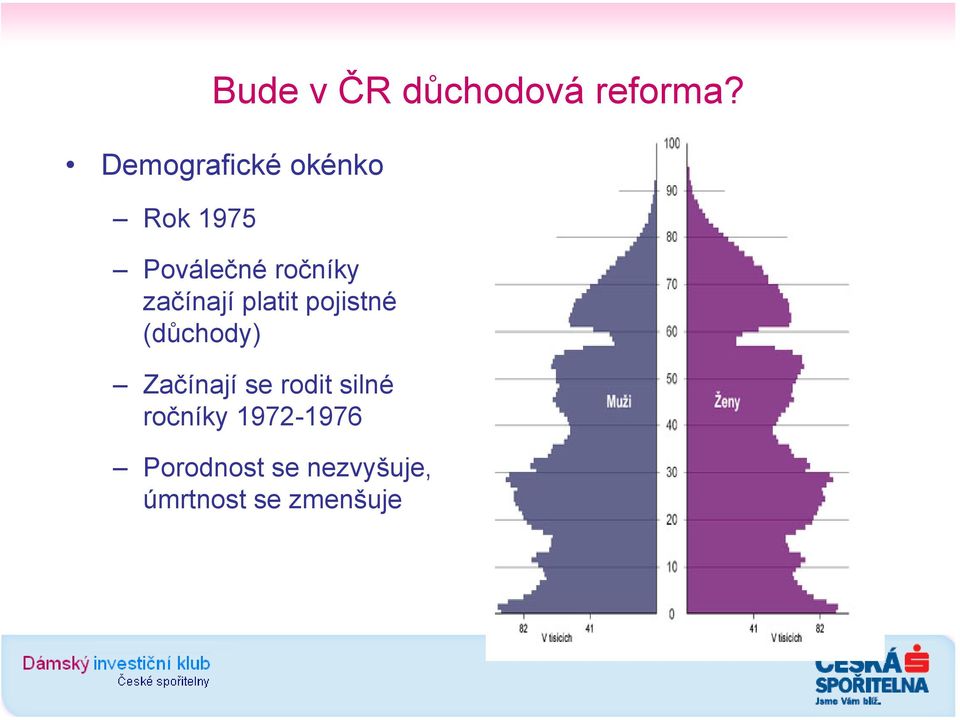 začínají platit pojistné (důchody) Začínají se