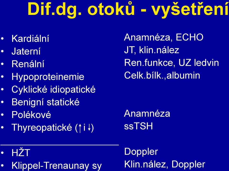 idiopatické Benigní statické Polékové Thyreopatické ( i ) HŽT