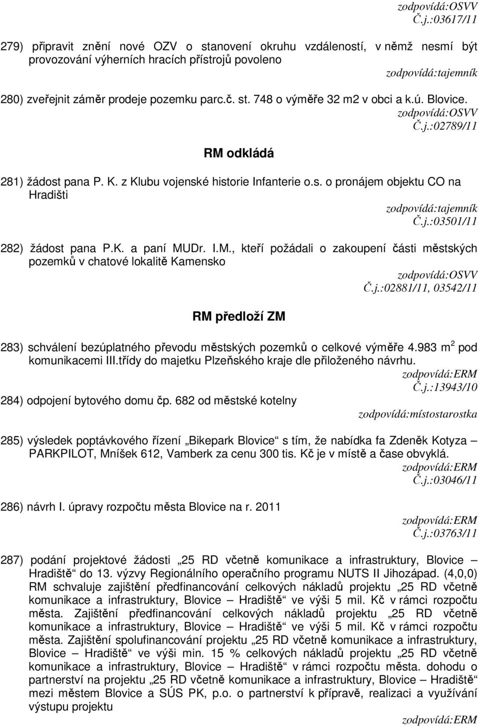K. a paní MUDr. I.M., kteří požádali o zakoupení části městských pozemků v chatové lokalitě Kamensko zodpovídá:osvv Č.j.