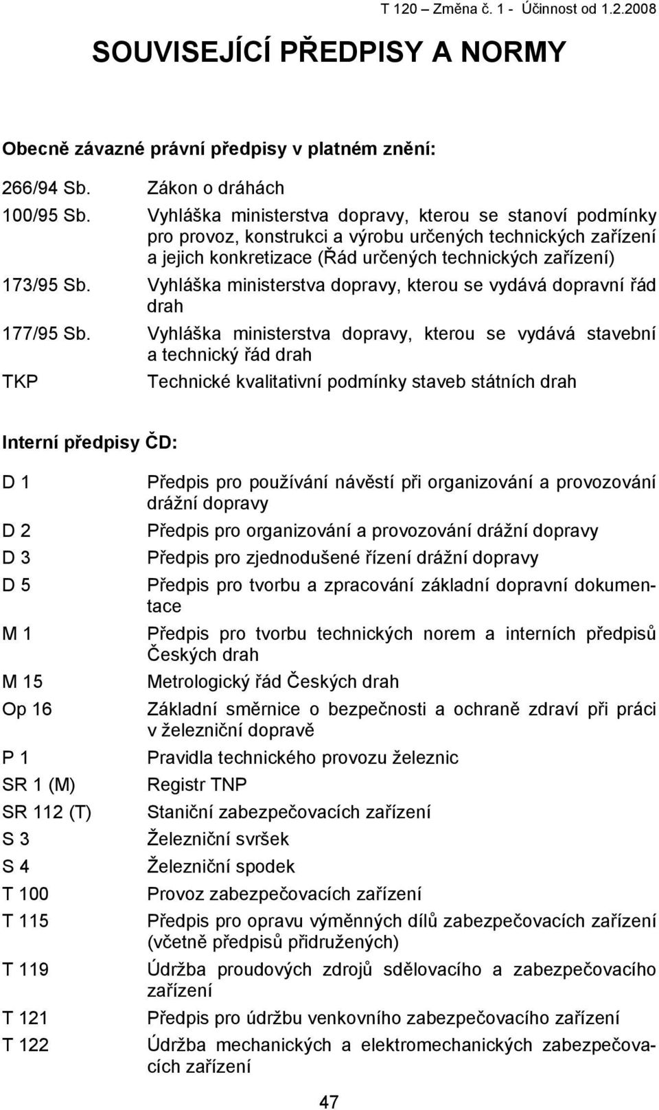 Vyhláška ministerstva dopravy, kterou se vydává dopravní řád drah 177/95 Sb.