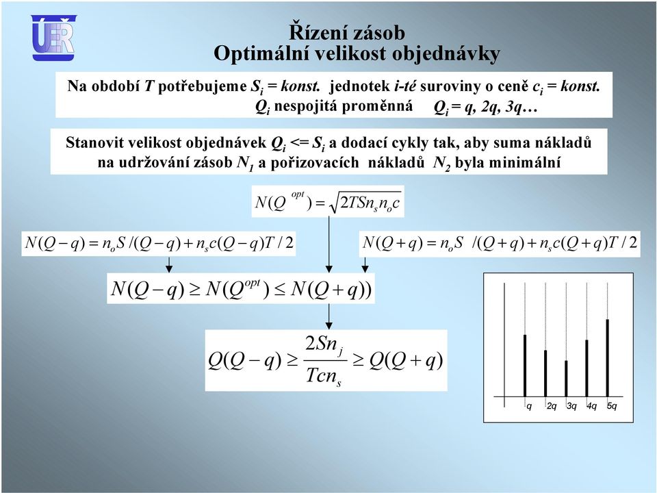 udržování zásob N 1 a pořizovacích nákladů N byla minimální opt N( Q ) = Sn s n o c N( Q q) = n S /( Q q) + n c( Q q) /