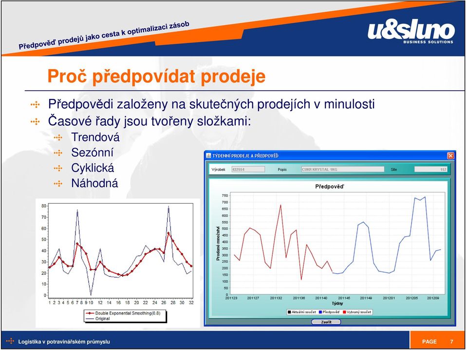 minulosti Časové řady jsou tvořeny