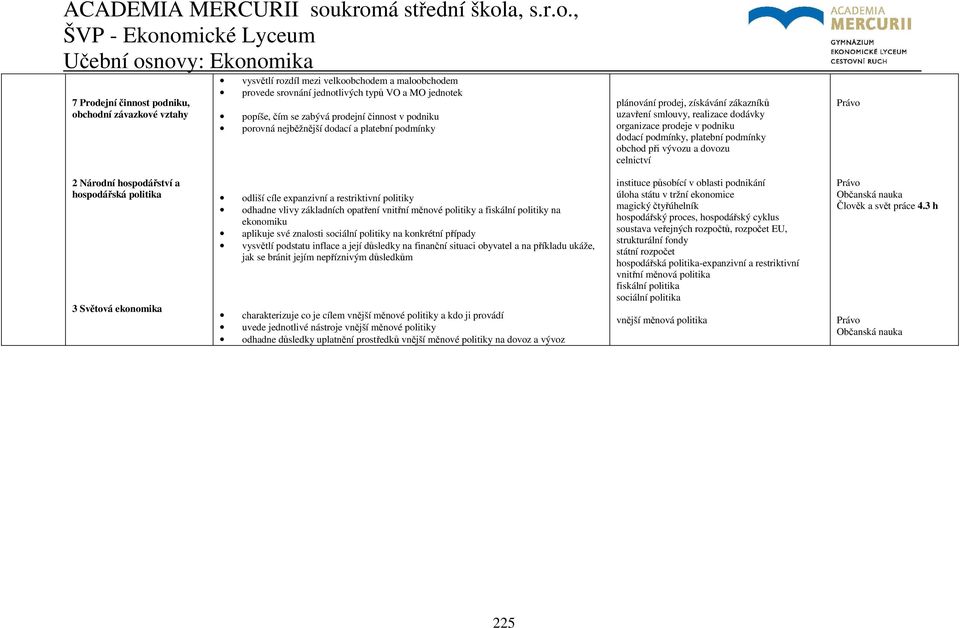 při vývozu a dovozu celnictví 2 Národní hospodářství a hospodářská politika 3 Světová ekonomika odliší cíle expanzivní a restriktivní politiky odhadne vlivy základních opatření vnitřní měnové
