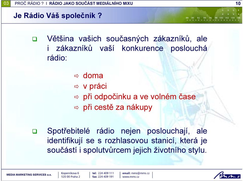 rádio: doma v práci při odpočinku a ve volném čase při cestě za nákupy