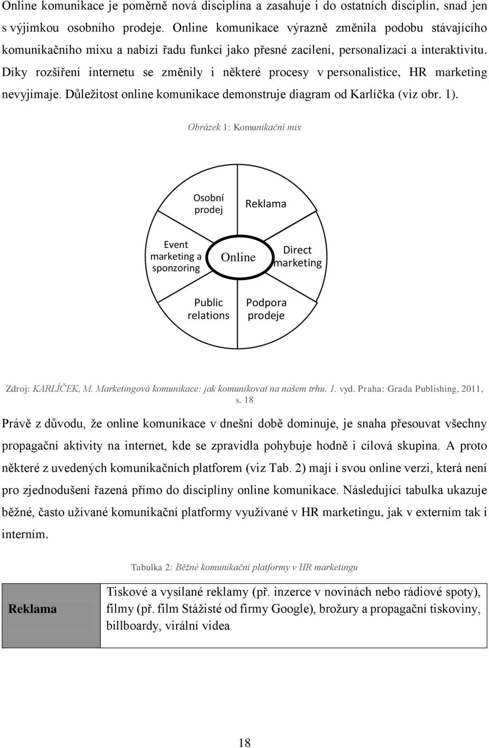 Díky rozšíření internetu se změnily i některé procesy v personalistice, HR marketing nevyjímaje. Důležitost online komunikace demonstruje diagram od Karlíčka (viz obr. 1).