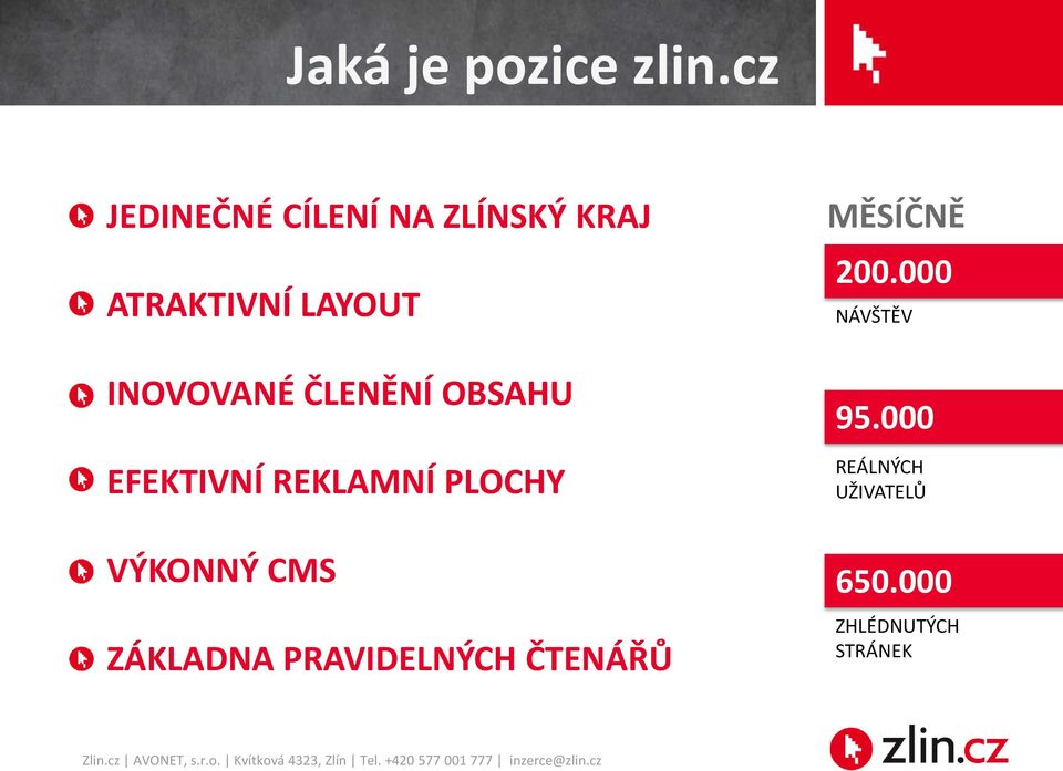 INOVOVANÉ ČLENĚNÍ OBSAHU EFEKTIVNÍ REKLAMNÍ PLOCHY VÝKONNÝ