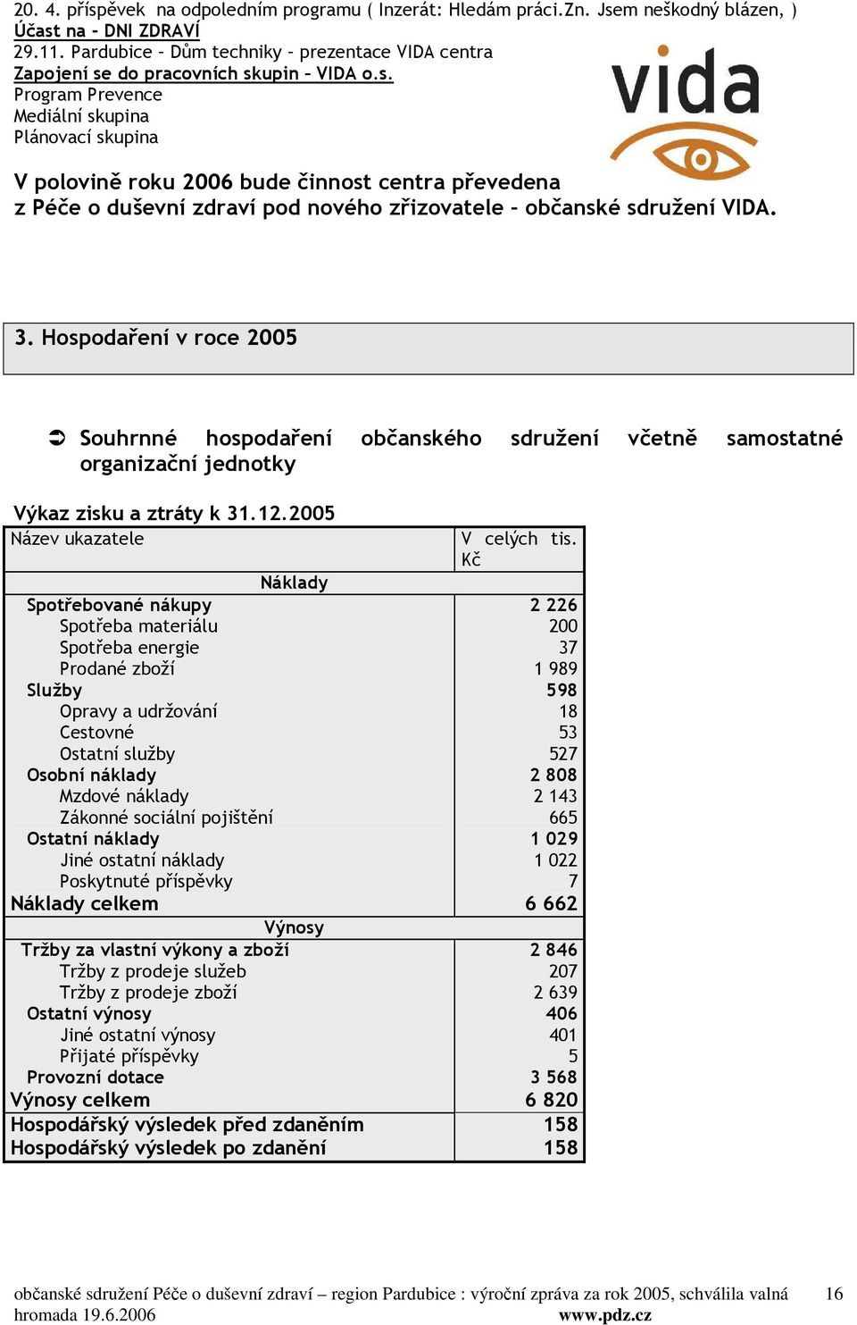 do pracovních skupin VIDA o.s. Program Prevence Mediální skupina Plánovací skupina V polovině roku 2006 bude činnost centra převedena z Péče o duševní zdraví pod nového zřizovatele občanské sdružení VIDA.