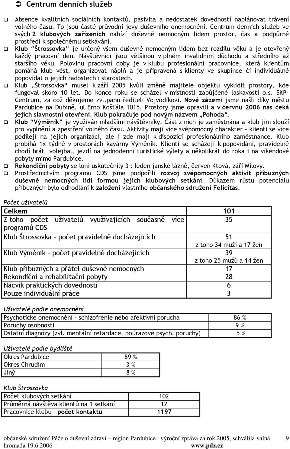 Klub Štrossovka je určený všem duševně nemocným lidem bez rozdílu věku a je otevřený každý pracovní den. Návštěvníci jsou většinou v plném invalidním důchodu a středního až staršího věku.