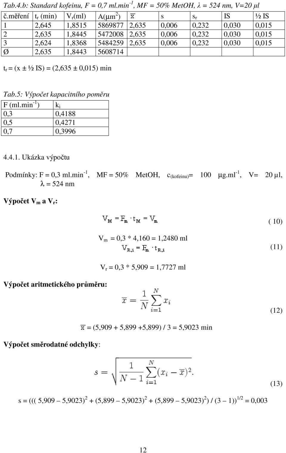 0,030 0,015 Ø 2,635 1,8443 5608714 t r = (x ± ½ IS) = (2,635 ± 0,015) min Tab.5: Výpočet kapacitního poměru F (ml.min -1 ) k i 0,3 0,4188 0,5 0,4271 0,7 0,3996 4.4.1. Ukázka výpočtu Podmínky: F = 0,3 ml.