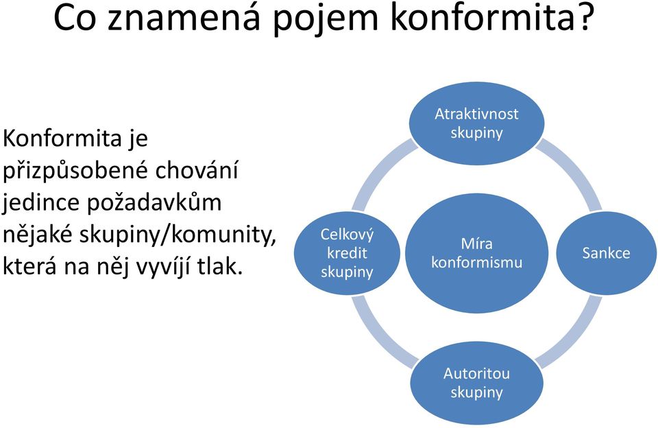 nějaké skupiny/komunity, která na něj vyvíjí tlak.