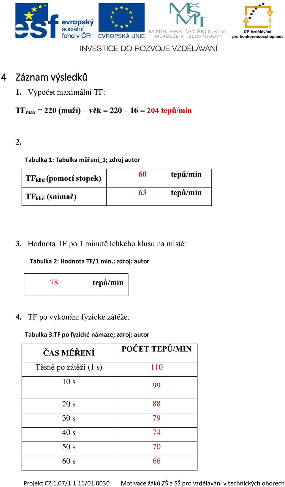 Hodnota TF po 1 minutě lehkého klusu na místě: Tabulka 2: Hodnota TF/1 min.; zdroj: autor 78 tepů/min 4.