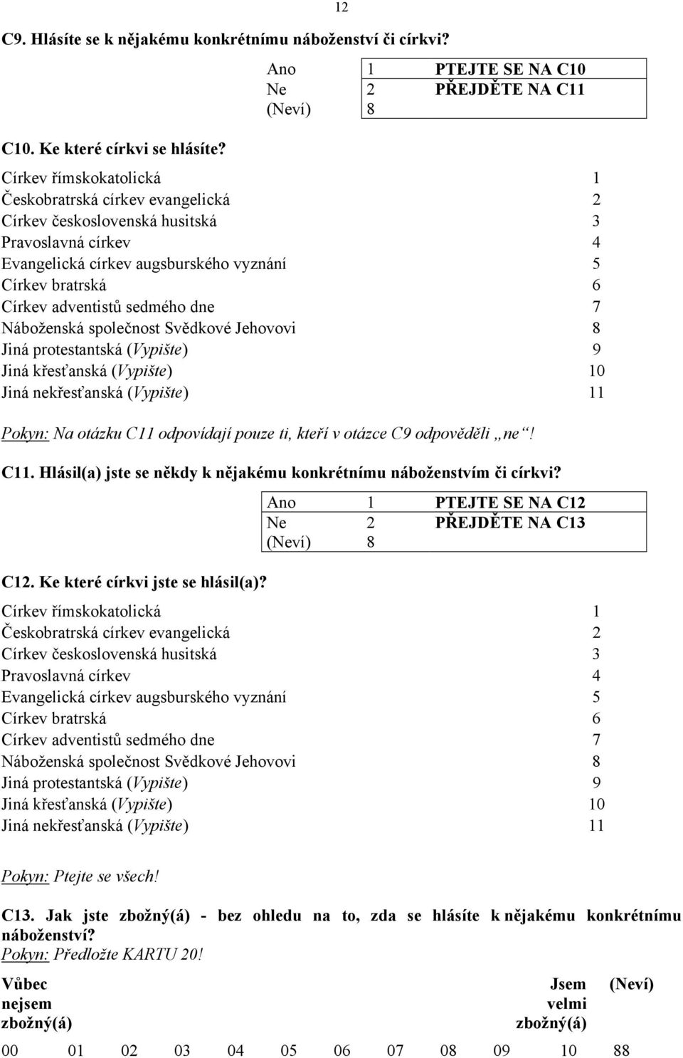 vyznání 5 Církev bratrská 6 Církev adventistů sedmého dne 7 Náboženská společnost Svědkové Jehovovi 8 Jiná protestantská (Vypište) 9 Jiná křesťanská (Vypište) 10 Jiná nekřesťanská (Vypište) 11 Pokyn: