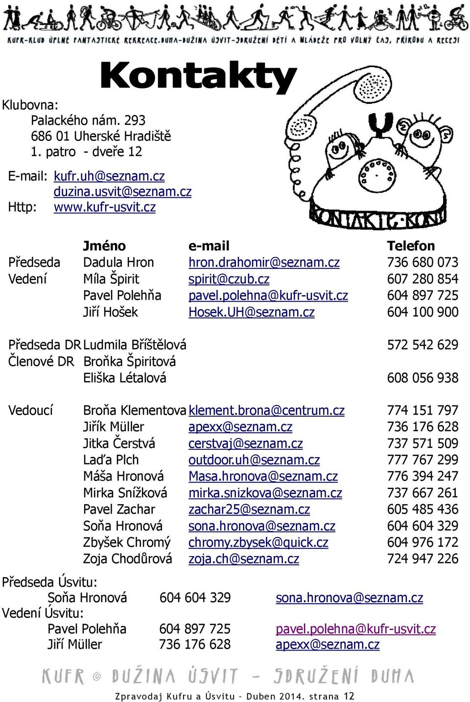 cz 604 100 900 Předseda DR Ludmila Bříštělová 572 542 629 Členové DR Broňka Špiritová Eliška Létalová 608 056 938 Vedoucí Broňa Klementova klement.brona@centrum.