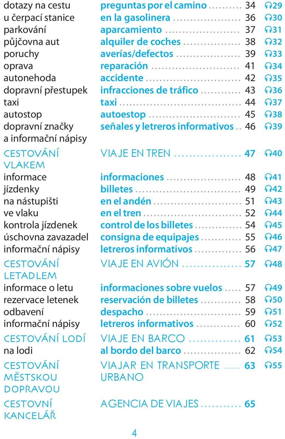 . 46 a informační nápisy CESTOVÁNÍ VIAJE EN TREN... 47 VLAKEM informace informaciones... 48 jízdenky billetes... 49 na nástupišti en el andén... 51 ve vlaku en el tren.