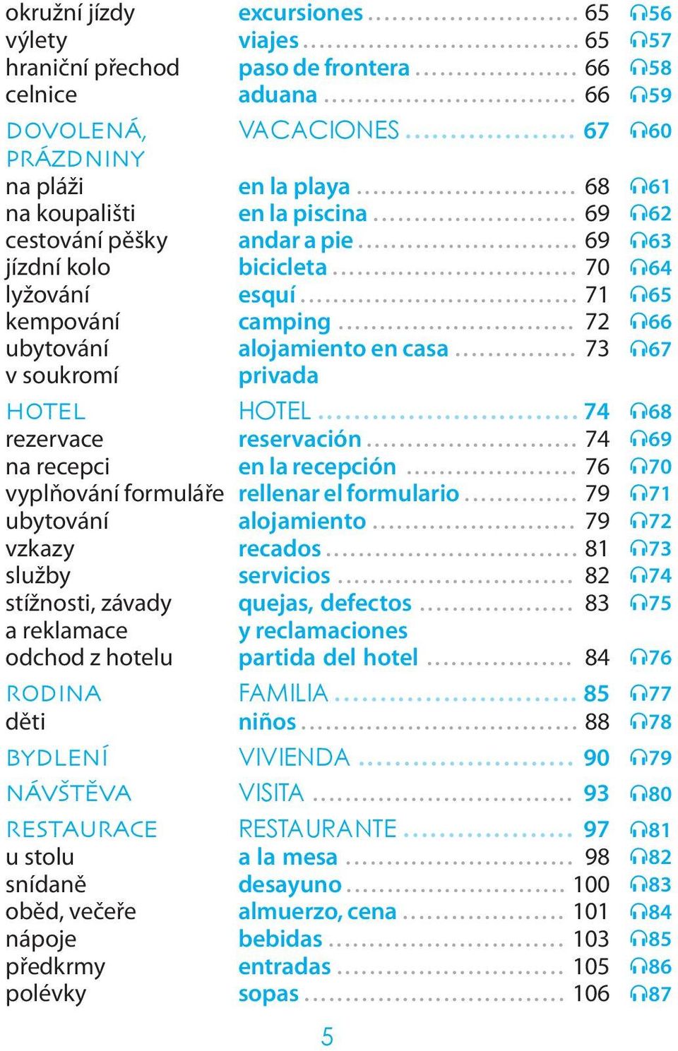 .. 73 v soukromí privada HOTEL HOTEL... 74 rezervace reservación... 74 na recepci en la recepción... 76 vyplňování formuláře rellenar el formulario... 79 ubytování alojamiento... 79 vzkazy recados.