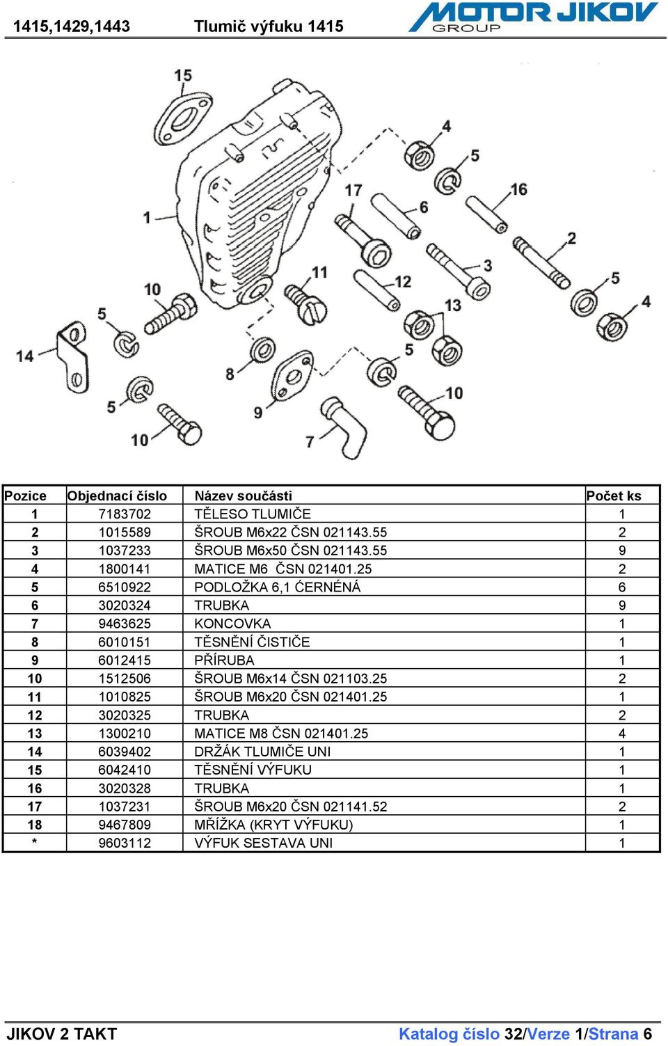 25 2 5 6510922 PODLOŽKA 6,1 ERNÉNÁ 6 6 3020324 TRUBKA 9 7 9463625 KONCOVKA 1 8 6010151 T SN NÍ ISTI E 1 9 6012415 P ÍRUBA 1 10 1512506 ŠROUB M6x14 SN 021103.