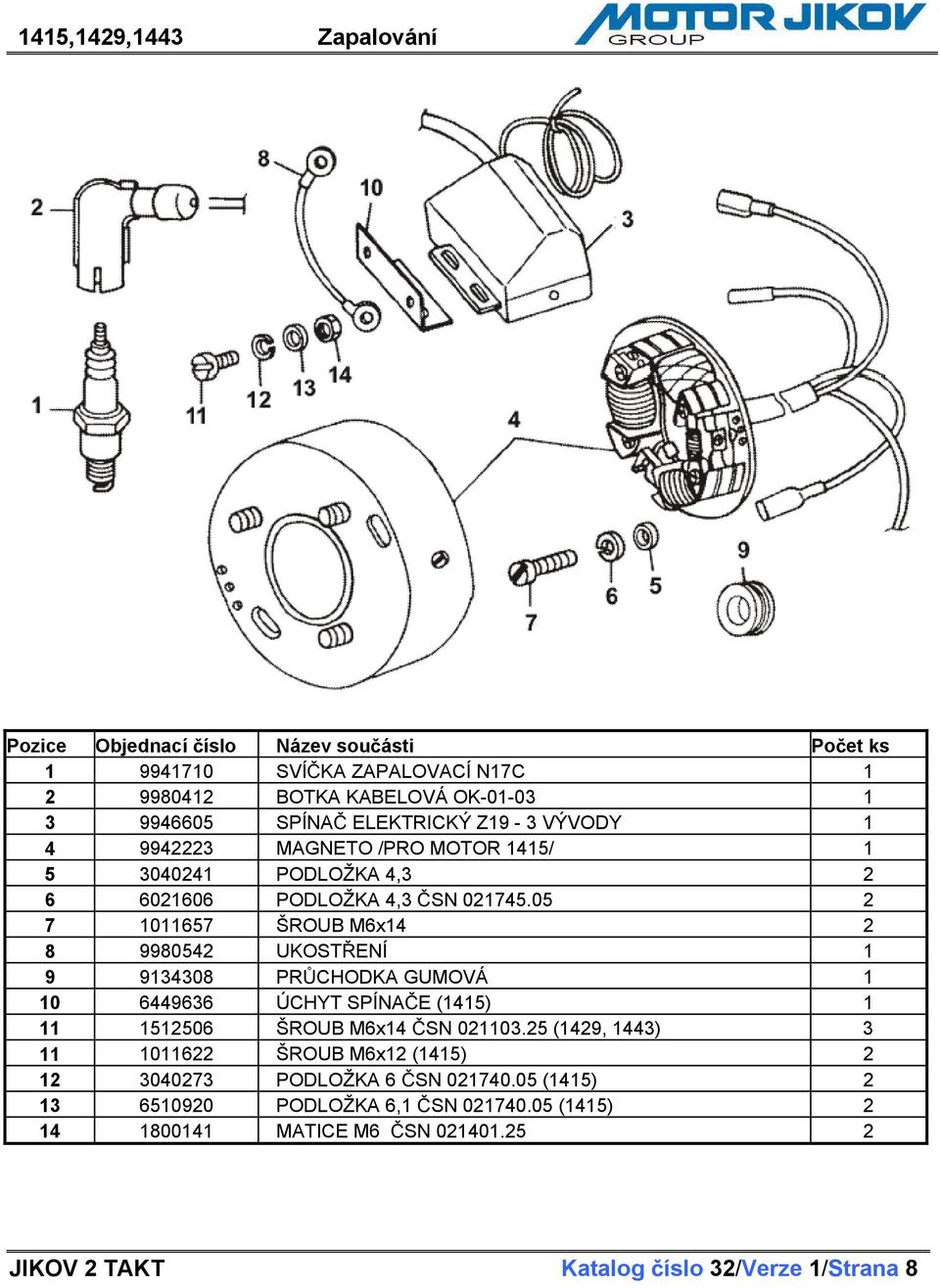 05 2 7 1011657 ŠROUB M6x14 2 8 9980542 UKOST ENÍ 1 9 9134308 PR CHODKA GUMOVÁ 1 10 6449636 ÚCHYT SPÍNA E (1415) 1 11 1512506 ŠROUB M6x14 SN 021103.