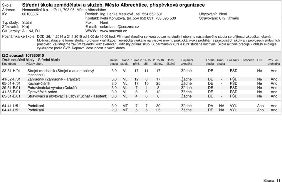 11.21 a 21.1.215 od 9. do 15. hod. Přijímací zkouška se koná pouze na studijní obory, u nástavbového studia se přijímací zkouška nekoná. Možnost zkrácené formy studia profesní kvalifikace.