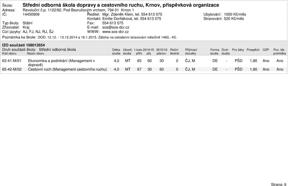 . 13..21 a 1.1.215. Záloha na celodenní stravování měsíčně 1, Kč. Ubytování: 1 Kč/měs Stravování: 52 Kč/měs IZO součásti 5 Délka Ukonč. 1.kolo 21/15 215/1 Roční