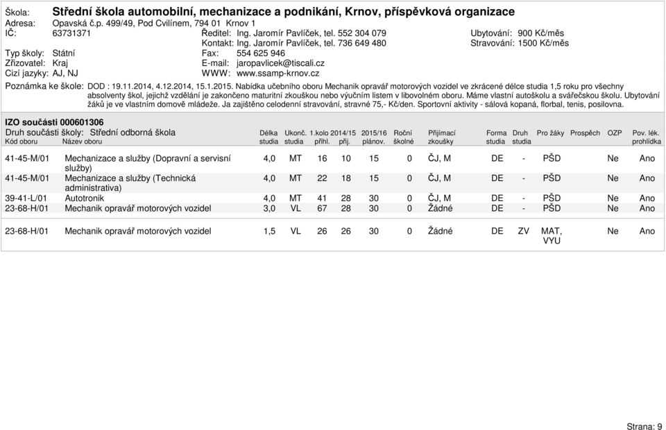 cz Ubytování: 9 Kč/měs Stravování: 15 Kč/měs Poznámka ke škole: DOD :.11.21,..21, 15.1.215.