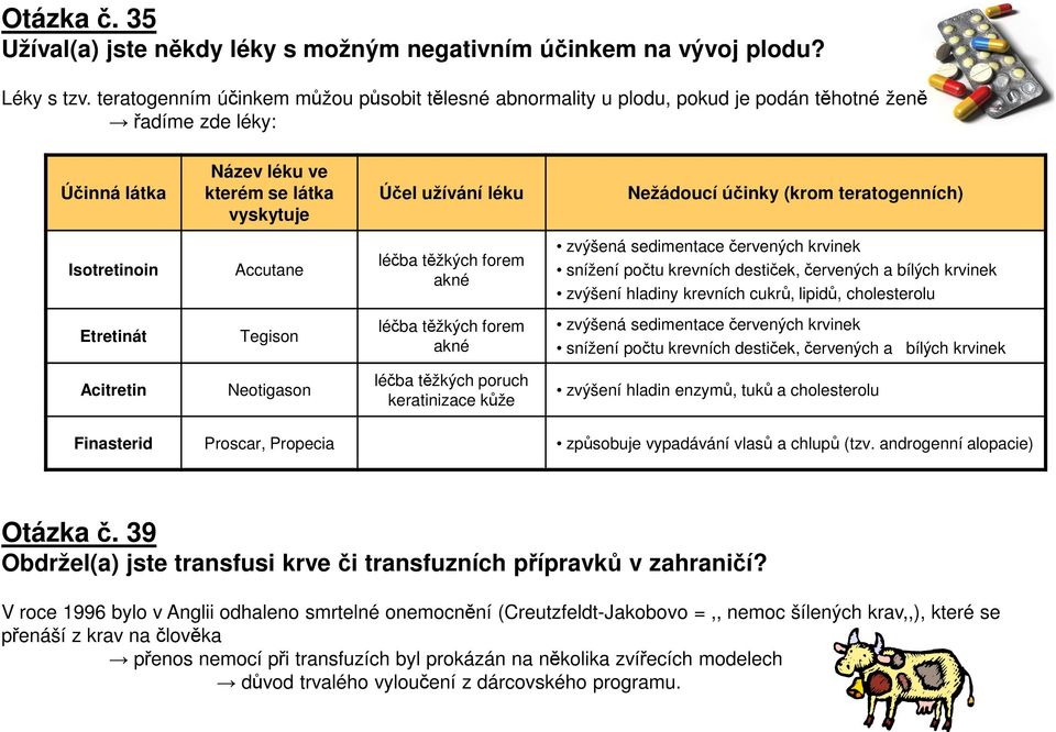 (krom teratogenních) Isotretinoin Accutane léčba těžkých forem akné zvýšená sedimentace červených krvinek snížení počtu krevních destiček, červených a bílých krvinek zvýšení hladiny krevních cukrů,