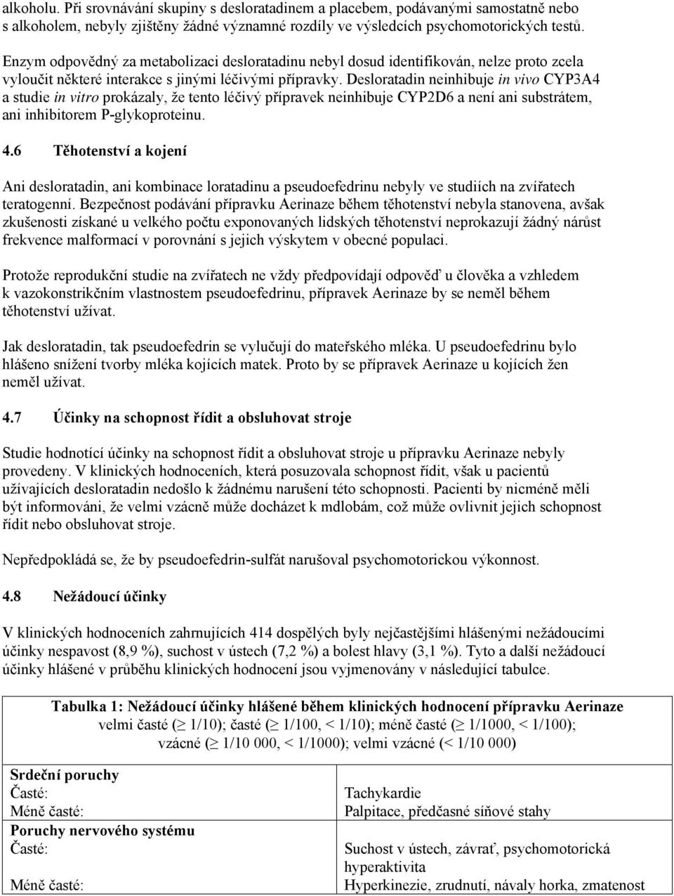 Desloratadin neinhibuje in vivo CYP3A4 a studie in vitro prokázaly, že tento léčivý přípravek neinhibuje CYP2D6 a není ani substrátem, ani inhibitorem P-glykoproteinu. 4.