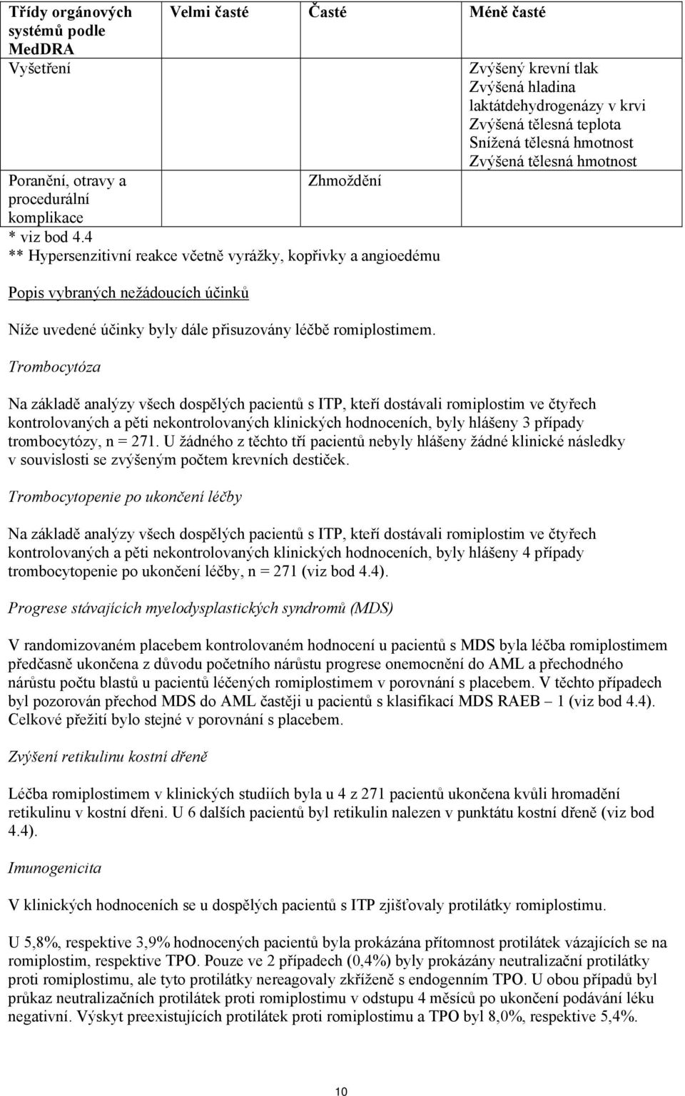 Trombocytóza Zvýšený krevní tlak Zvýšená hladina laktátdehydrogenázy v krvi Zvýšená tělesná teplota Snížená tělesná hmotnost Zvýšená tělesná hmotnost Na základě analýzy všech dospělých pacientů s