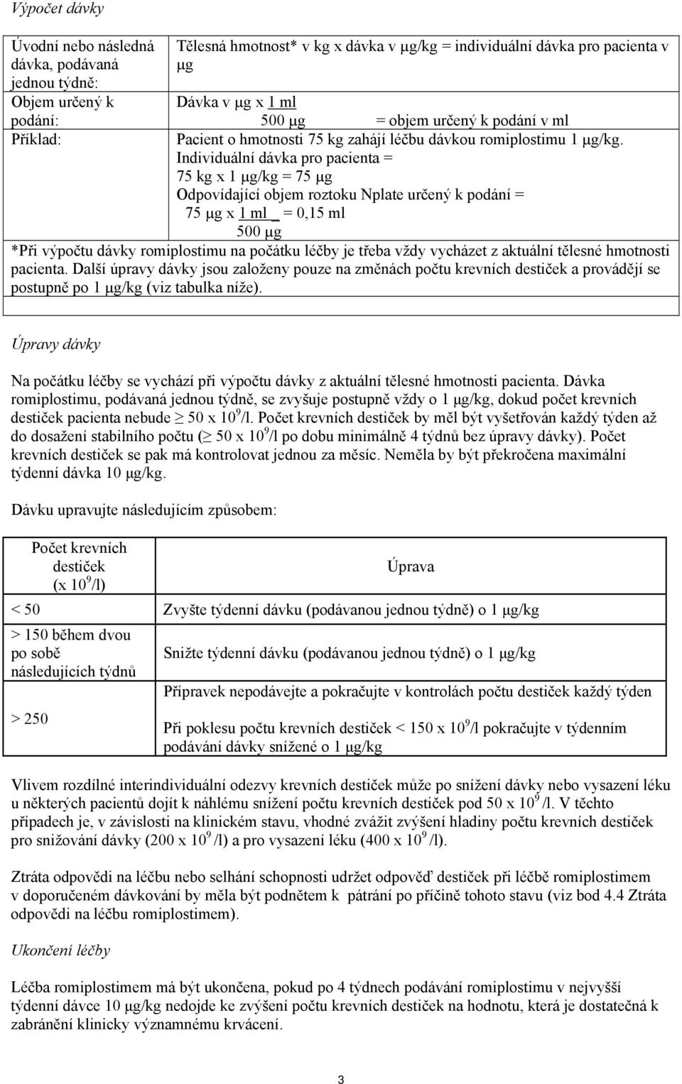 Individuální dávka pro pacienta = 75 kg x 1 µg/kg = 75 µg Odpovídající objem roztoku Nplate určený k podání = 75 µg x 1 ml _ = 0,15 ml 500 µg *Při výpočtu dávky romiplostimu na počátku léčby je třeba